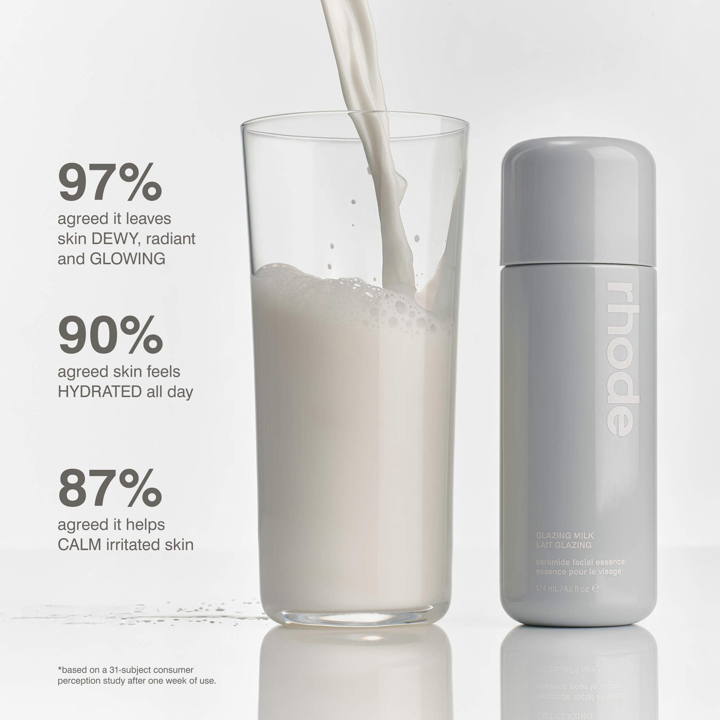 rhode glazing Milk Ceramide Facial Essence