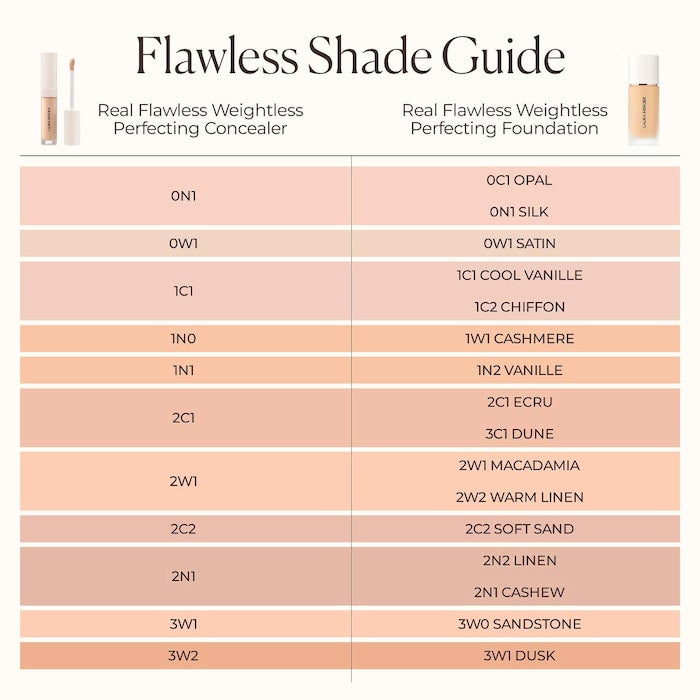 Laura Mercier
Real Flawless Weightless Perfecting Serum
Concealer